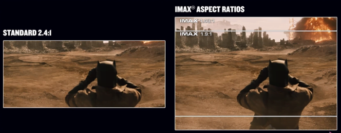 Obrazek pokazujący format standardowego ekranu 2.4:1 w zestawieniu z formatem IMAX, na którym widać więcej