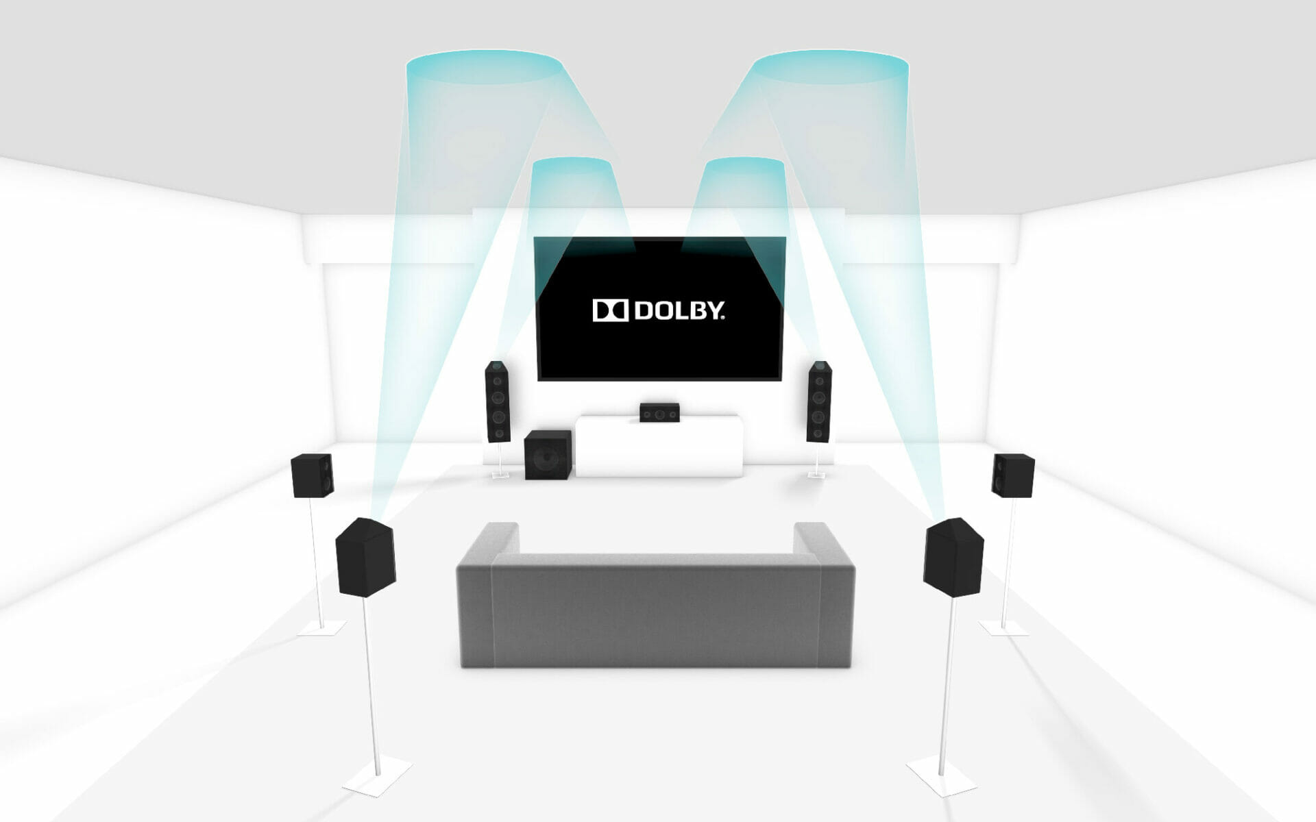 Dolby Atmos - odbijanie dźwięku od sufitu