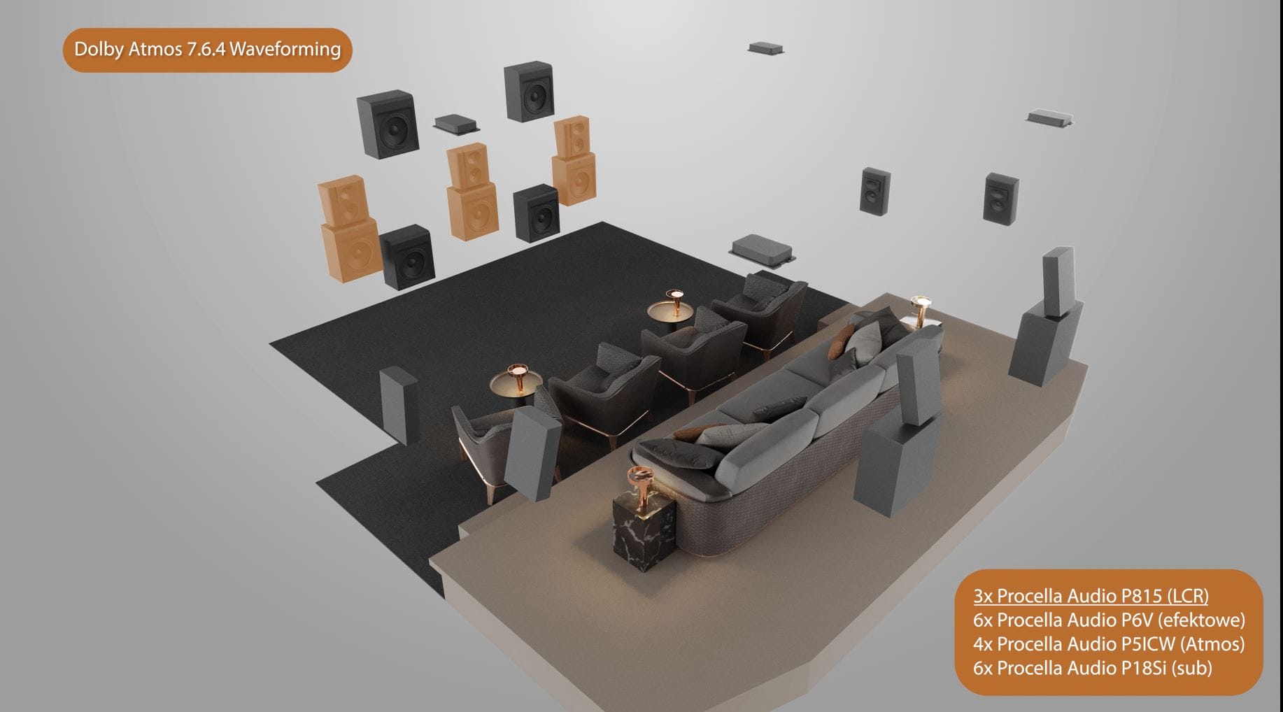 Konfiguracja kinowa 1