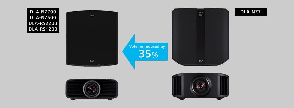 obudowa jvc projektory