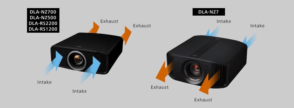 chłodzenie projektora